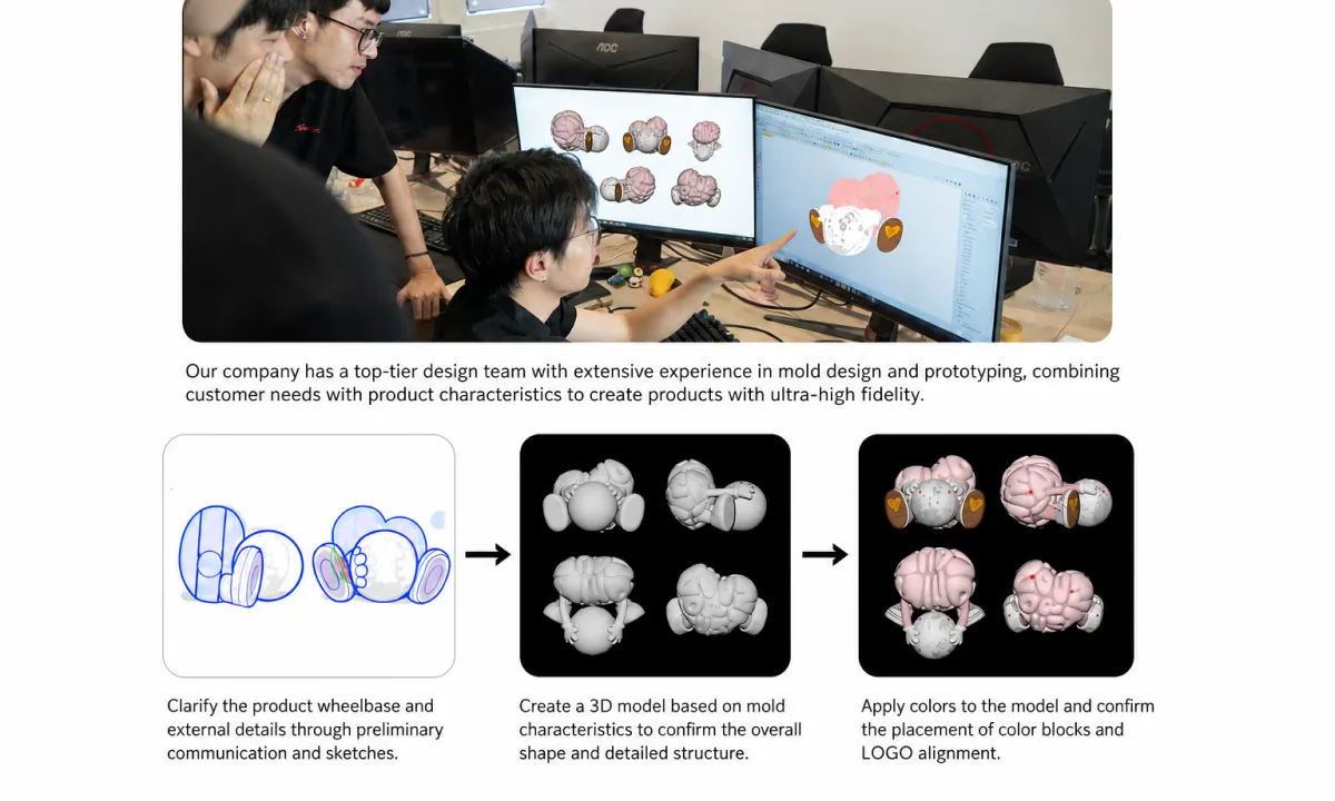 工厂设计工作站屏幕上的定制充气设计：巨型吉祥物3D模型