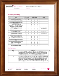 Summary of Findings page from Sedex SMETA 6.1 ethical trade audit report for Wenzhou 360 Inflatable, showing 3 minor non-conformities and zero critical issues