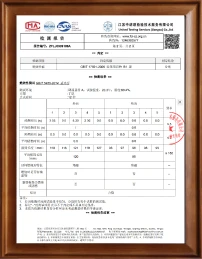 Flame-retardant test report for 600D Oxford fabric issued by United Testing (Jiangsu), certified compliant with GB/T 17591-2006 Class B1 for decorative textiles